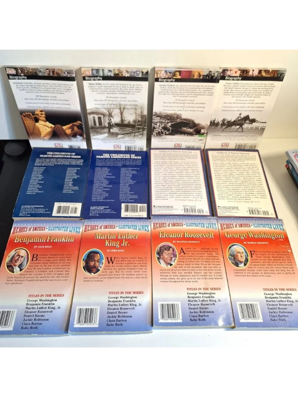 Historical Biography Chapter 17 Book Lot DK Einstein Lincoln Buffalo Bill Keller - Picture 7 of 8